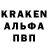 Конопля OG Kush Show Irina